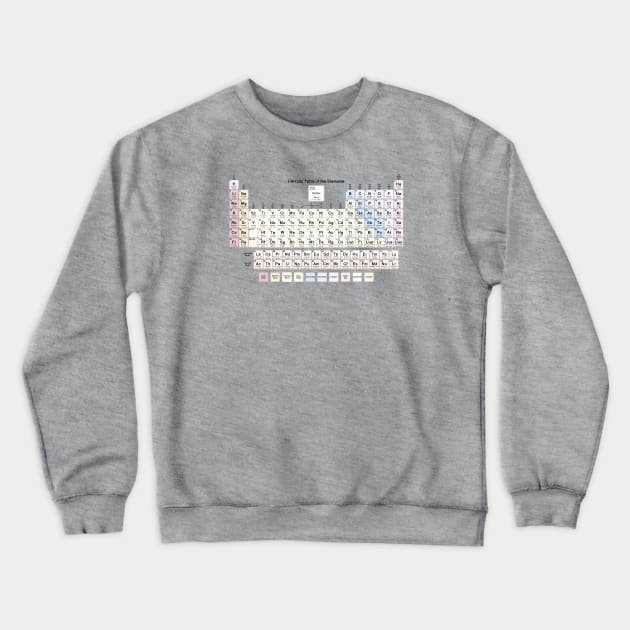 periodic table of elements Crewneck Sweatshirt by Lamink